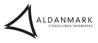 Aldanmark