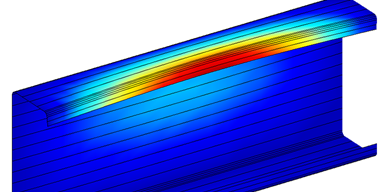 Direct  Strength Method